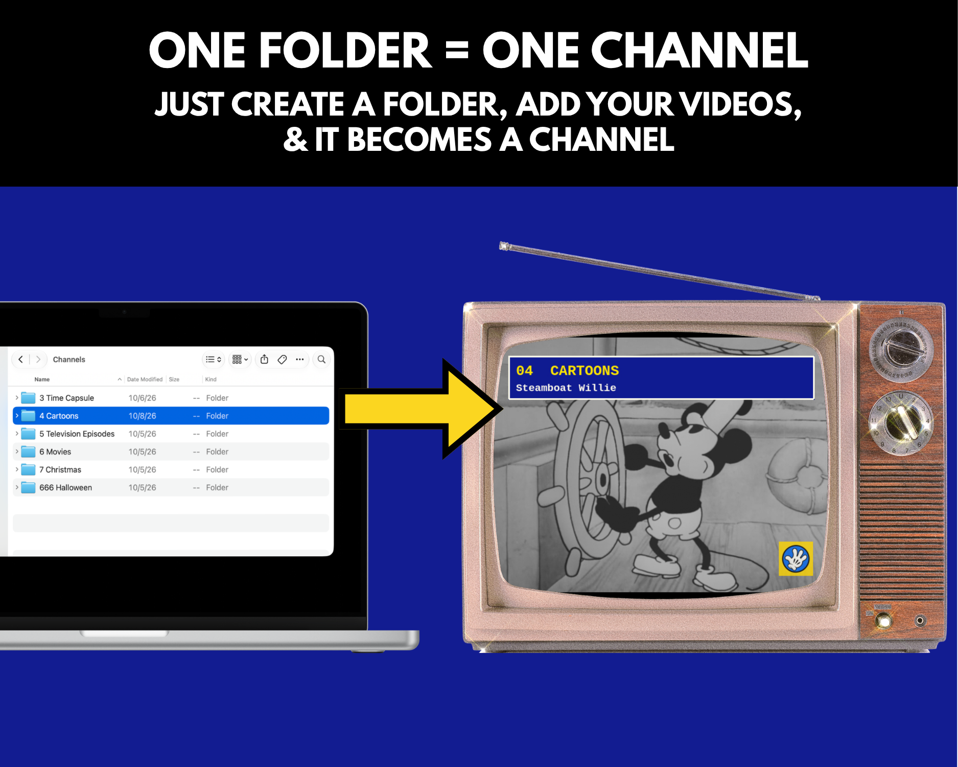 Retro TV Player for Your Own Videos & Custom Channels - Image 7